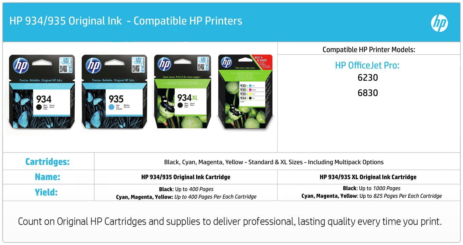 HP 935XL / 934XL High Yield Ink Cartridges Review