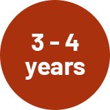 3-4 year olds.