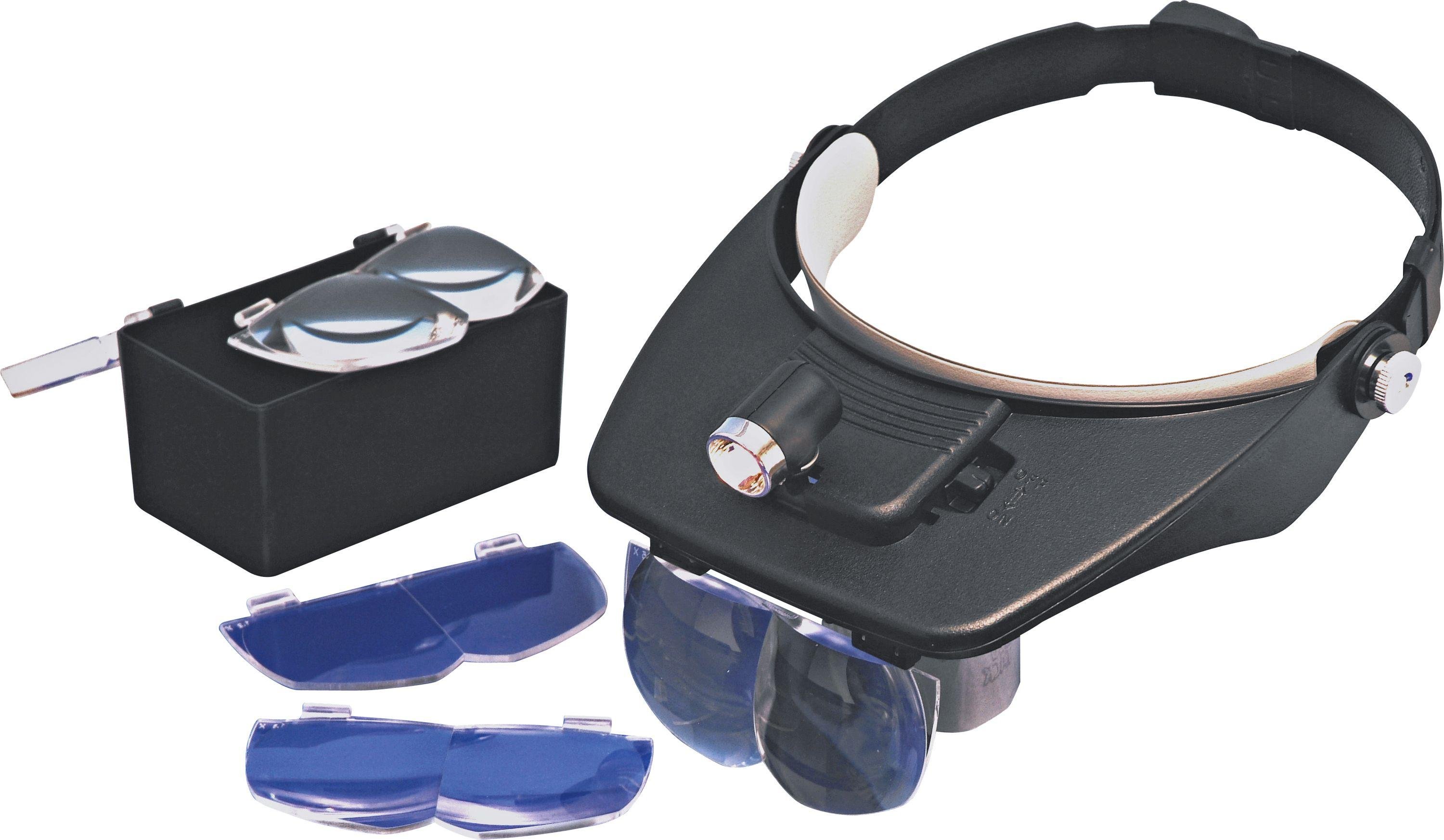 Headband Magnifiers. Review