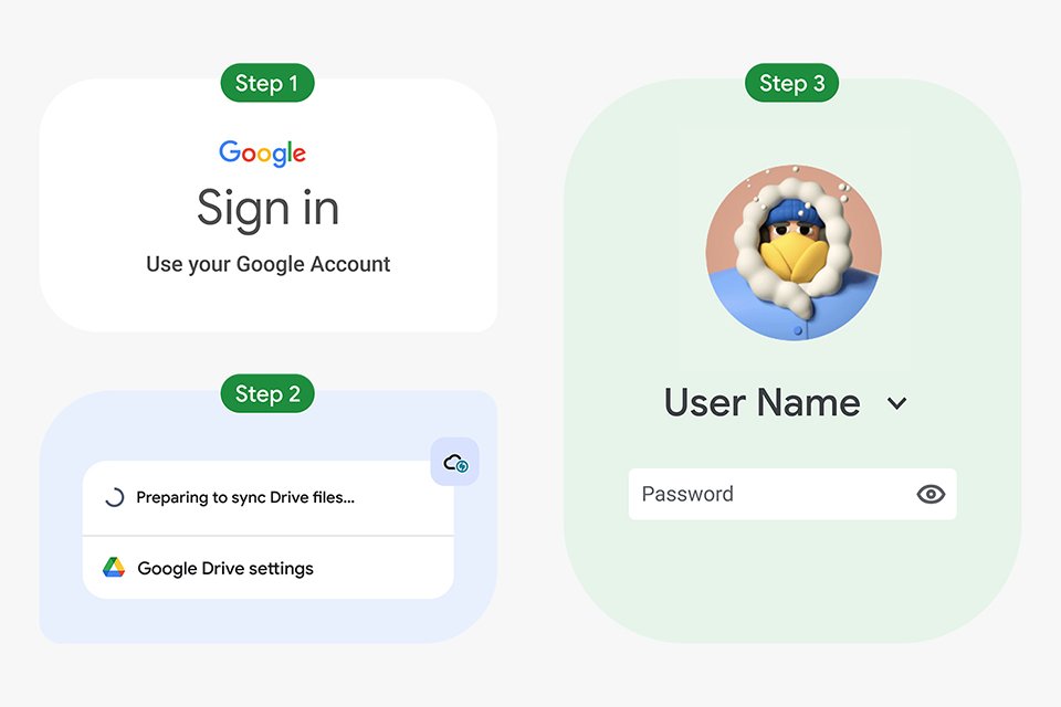 Steps to setup your Google Chromebook.
