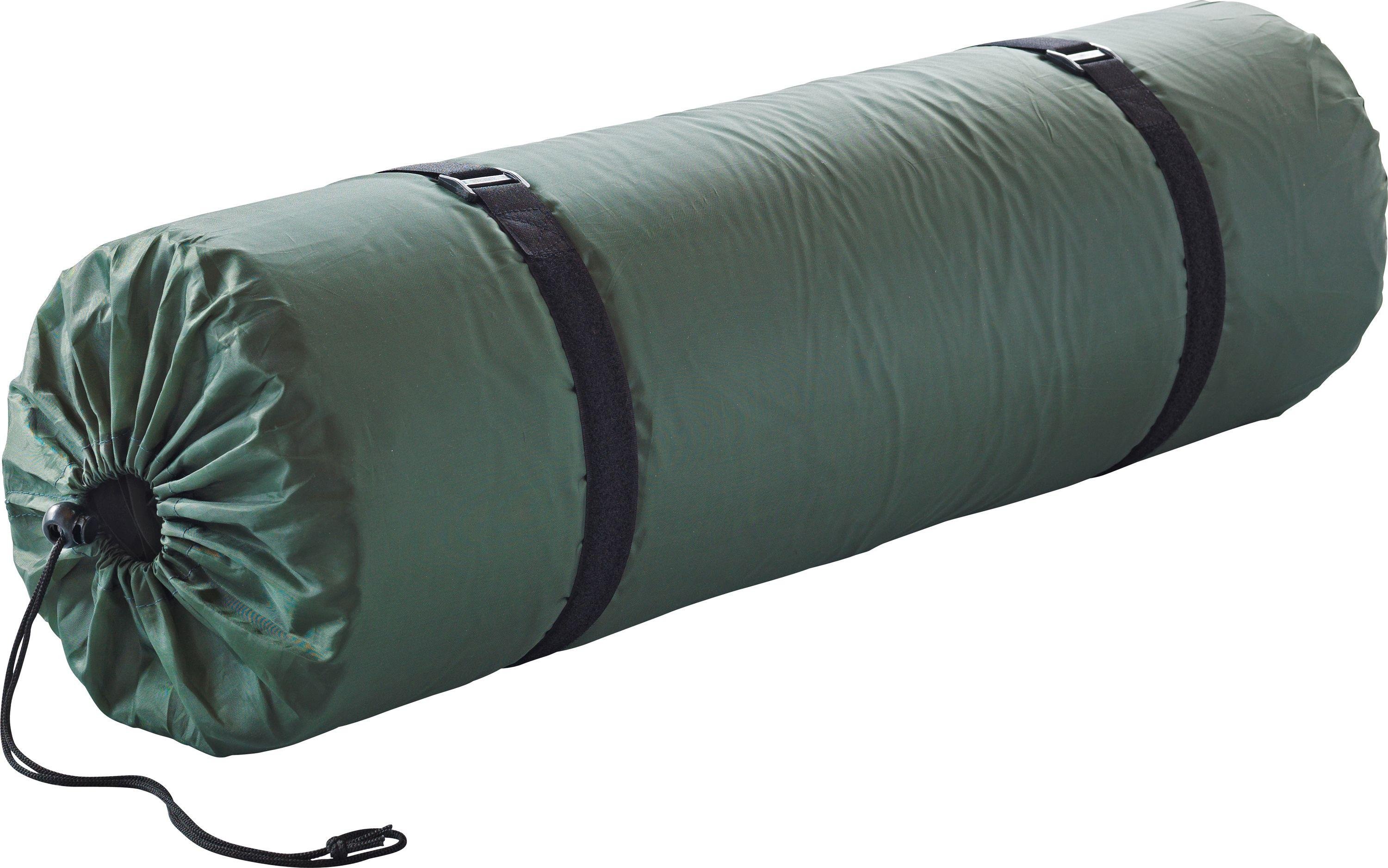 Self Inflating Camping Mat Review