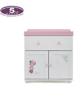 Changing units and changing tables