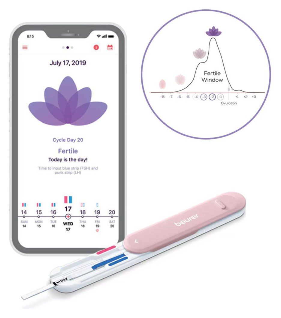Pearl by Beurer Smart Hormone and Fertility Test Kit