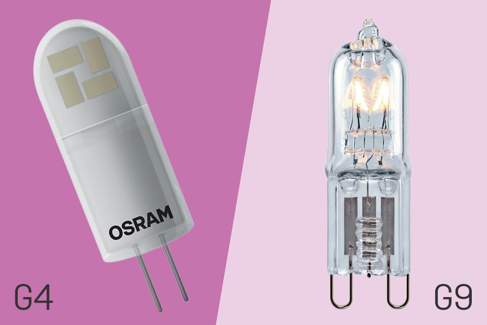 Our guide bulb types & fittings | Argos