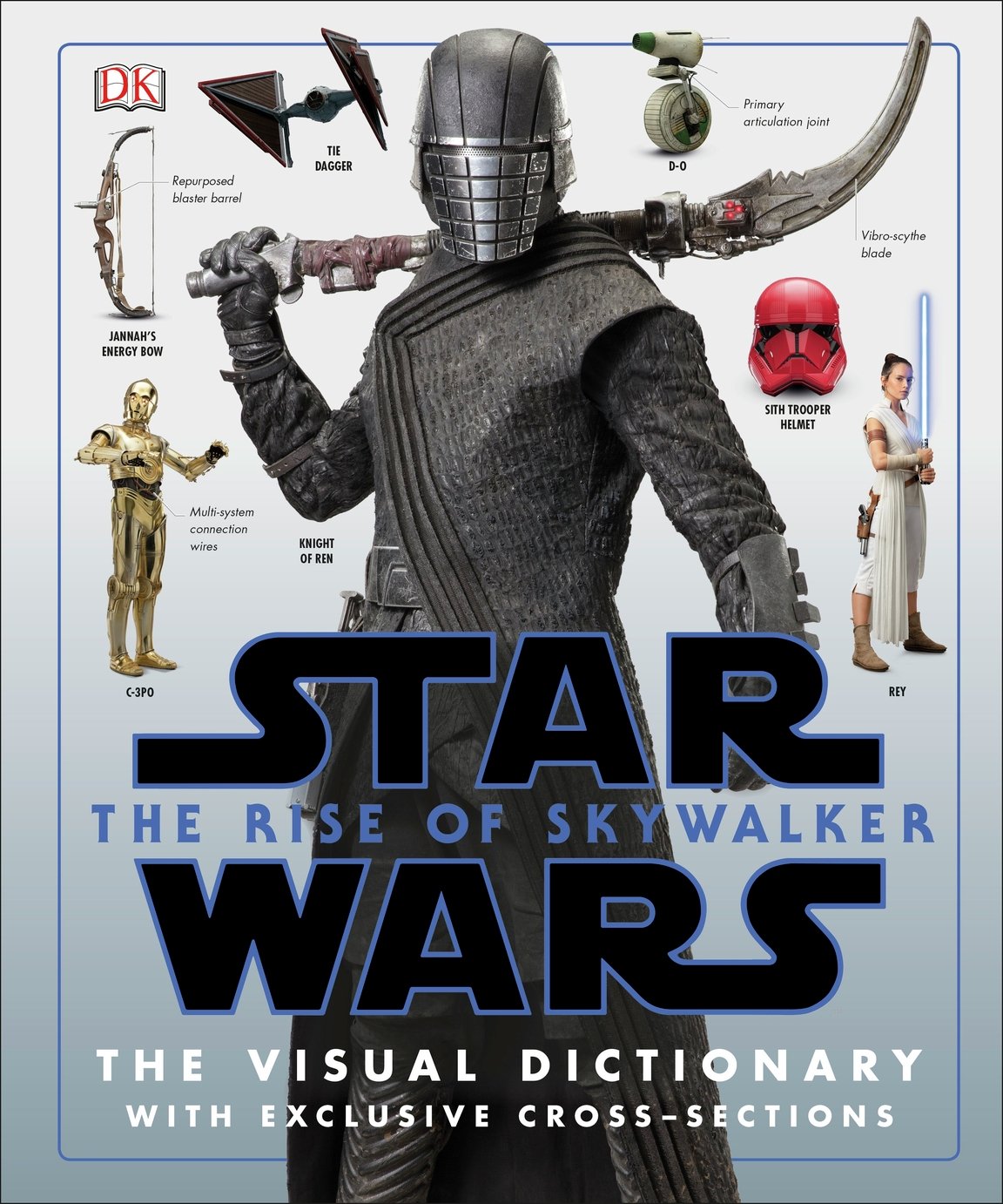 Star Wars The Rise of Skywalker: The Visual Dictionary Review