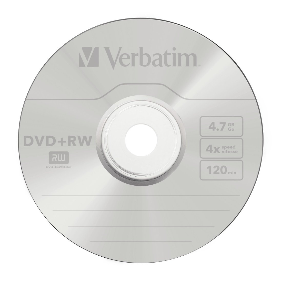 Verbatim DVD+RW 4X Speed Review