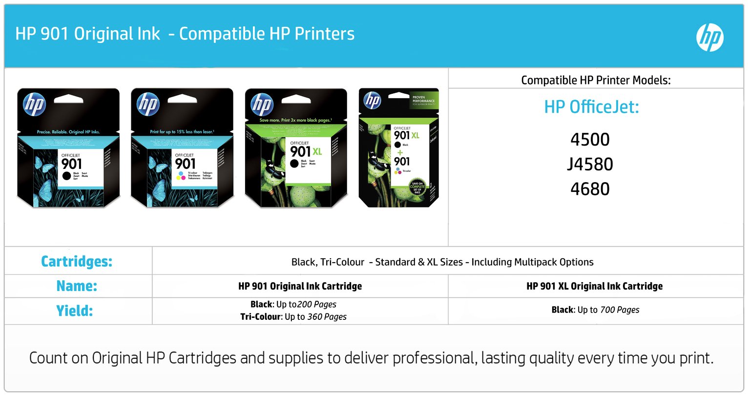 HP 901 Original Ink Cartridge Review