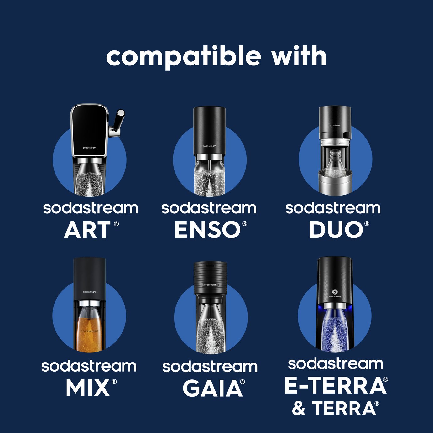 Buy SodaStream 2 x 1 Litre Dishwasher Safe Carbonating Bottles