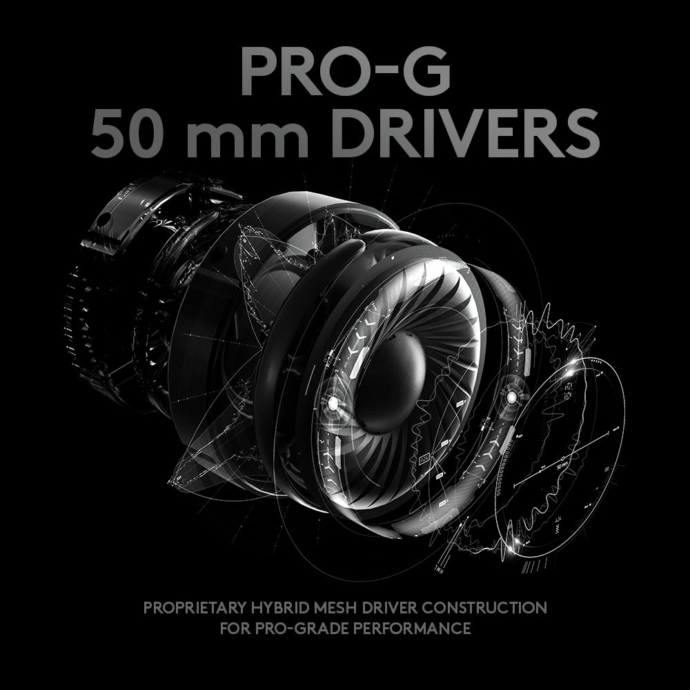 logitech g pro x argos