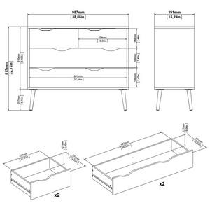 Line Drawing