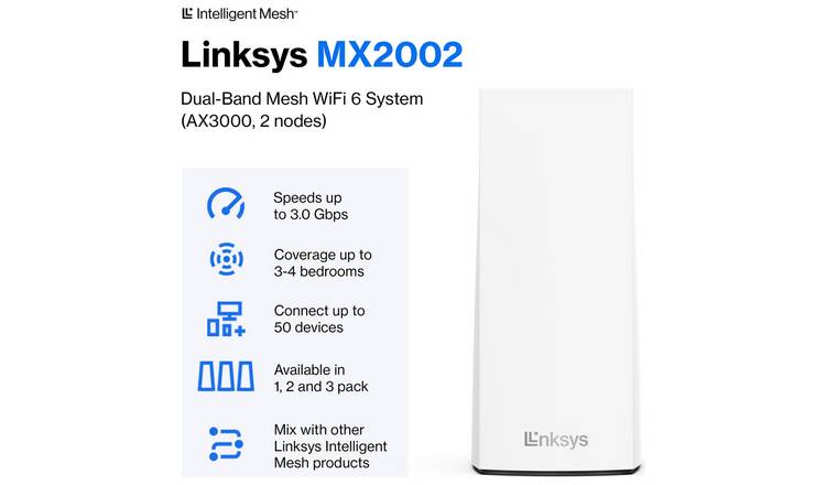 Linksys Dual-Band Mesh WiFi 6 Bundle: Atlas Pro 6 Mesh WiFi System + Hydra  Pro 6 Router | Linksys: US