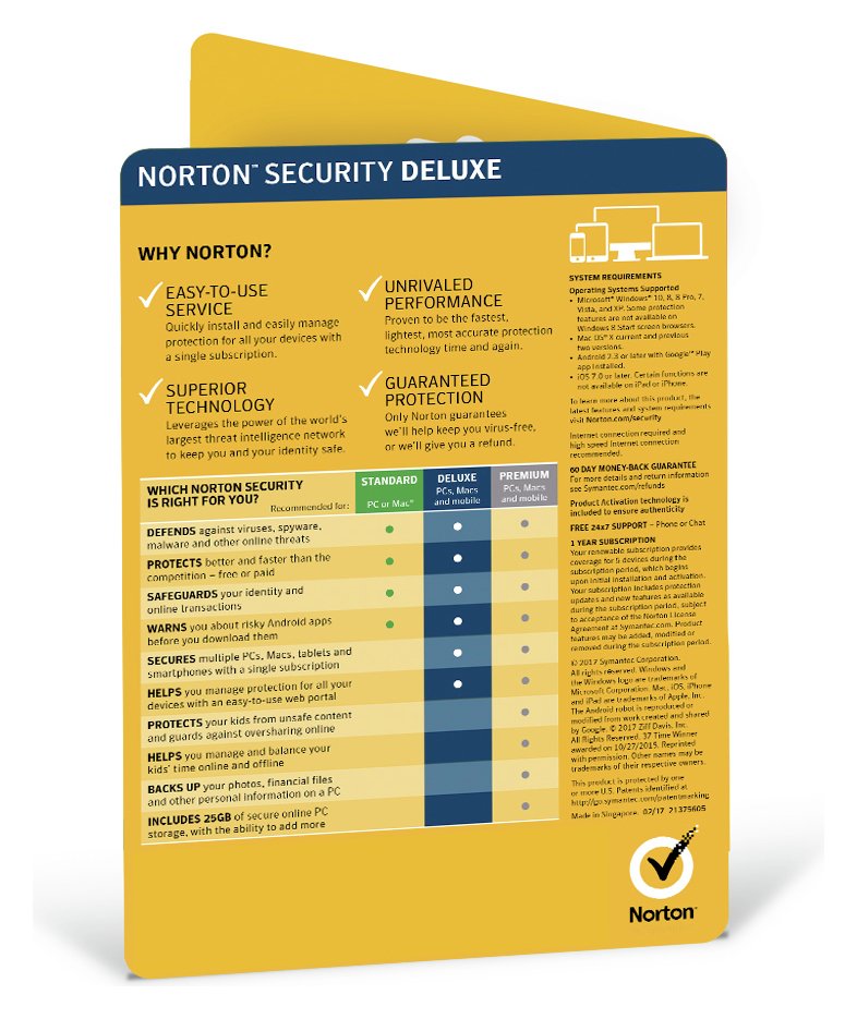 Norton Security Deluxe 2019 Review