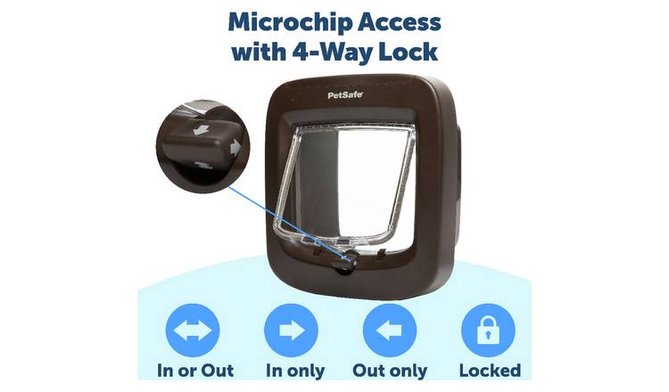 Petsafe microchip outlet cat flap argos