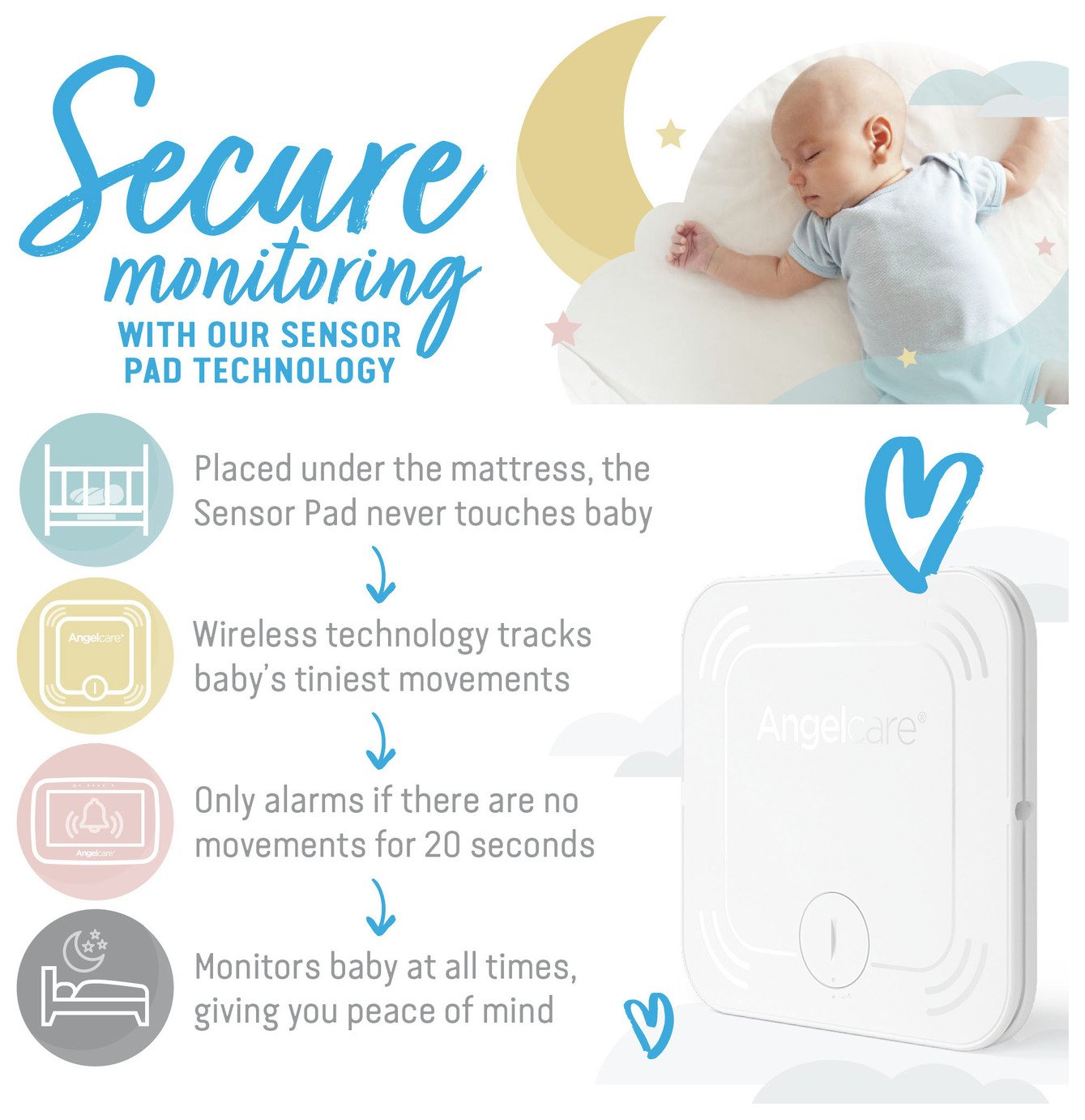 Angelcare AC527 Baby Movement Monitor Review