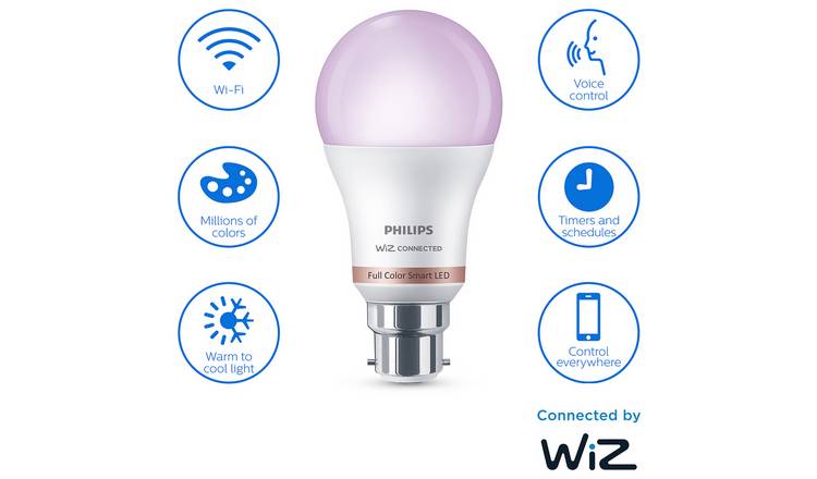 Philips WiZ Connected 2-Pack WiFi Smart Plug White 