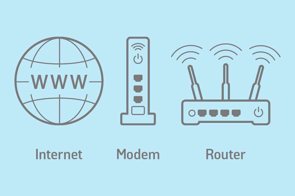 Most homes have a modem router which is essentially both units combined into one, but there are others who may have 2 separate units.