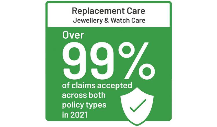 3 years Replacement Care with Accidental Damage