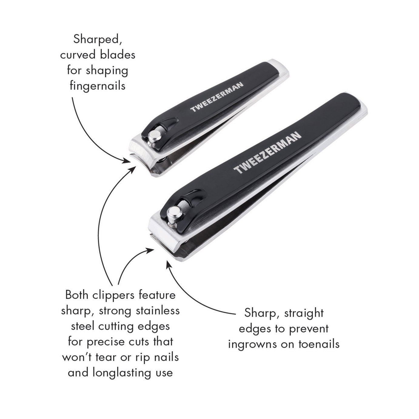 Tweezerman Combo Clipper Set Review