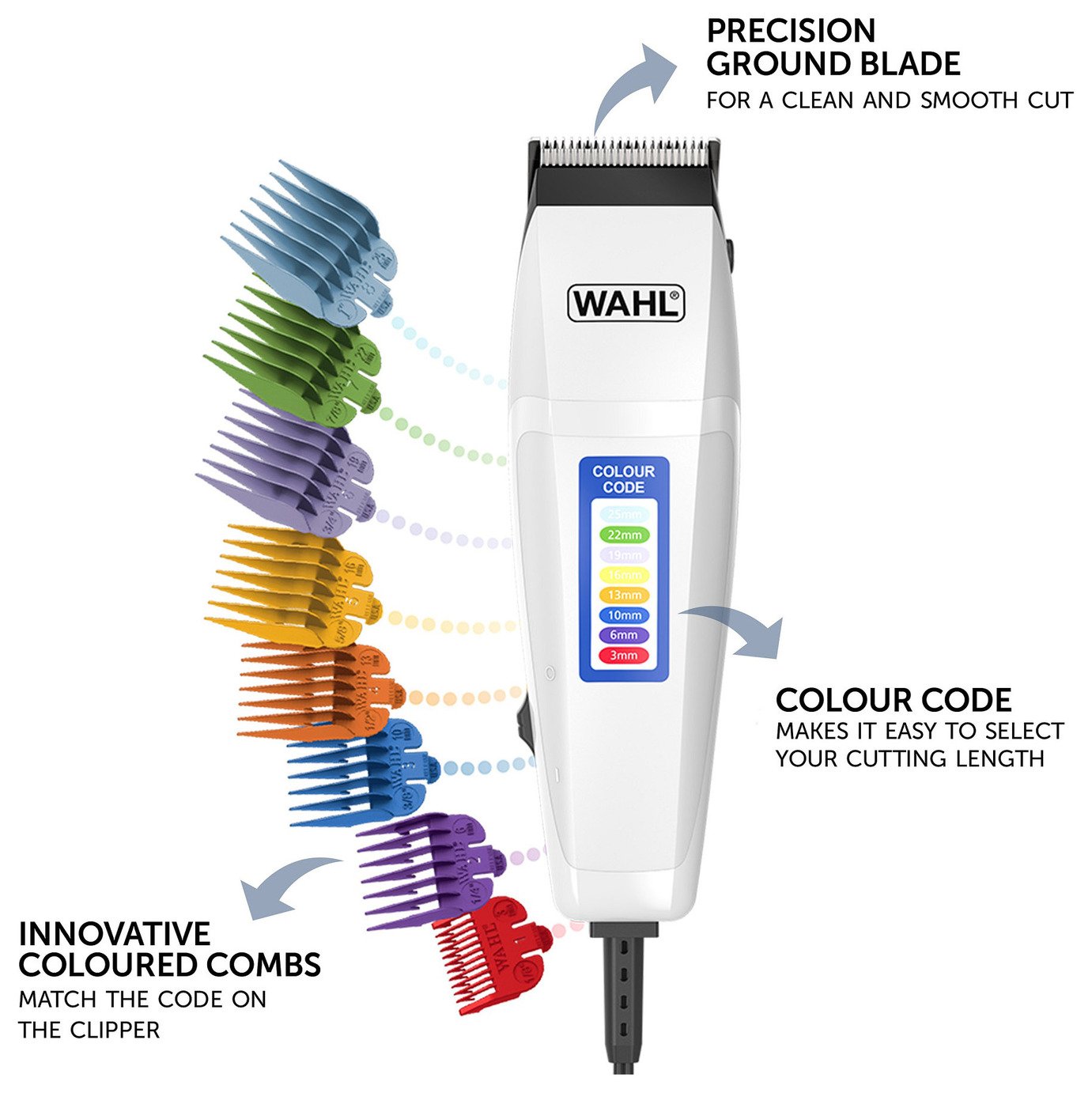 wahl colour pro 9155