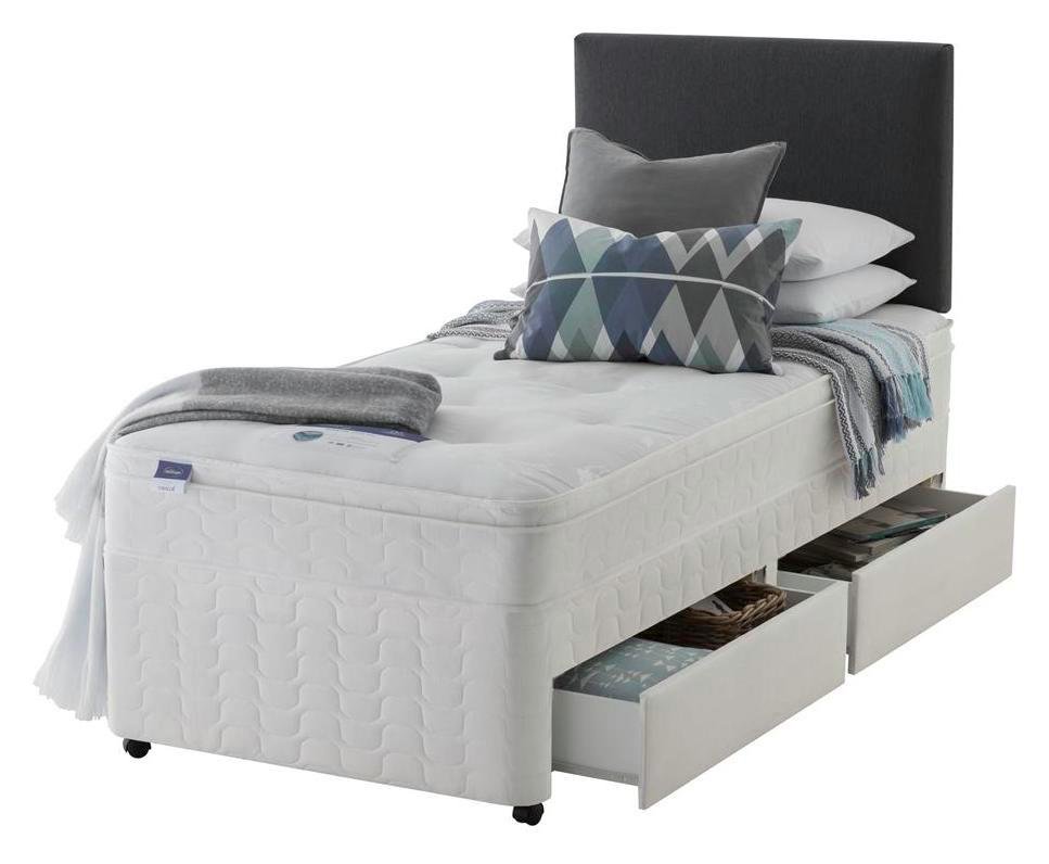 Silentnight Travis Miracoil Ortho 2 Drawer Divan Review