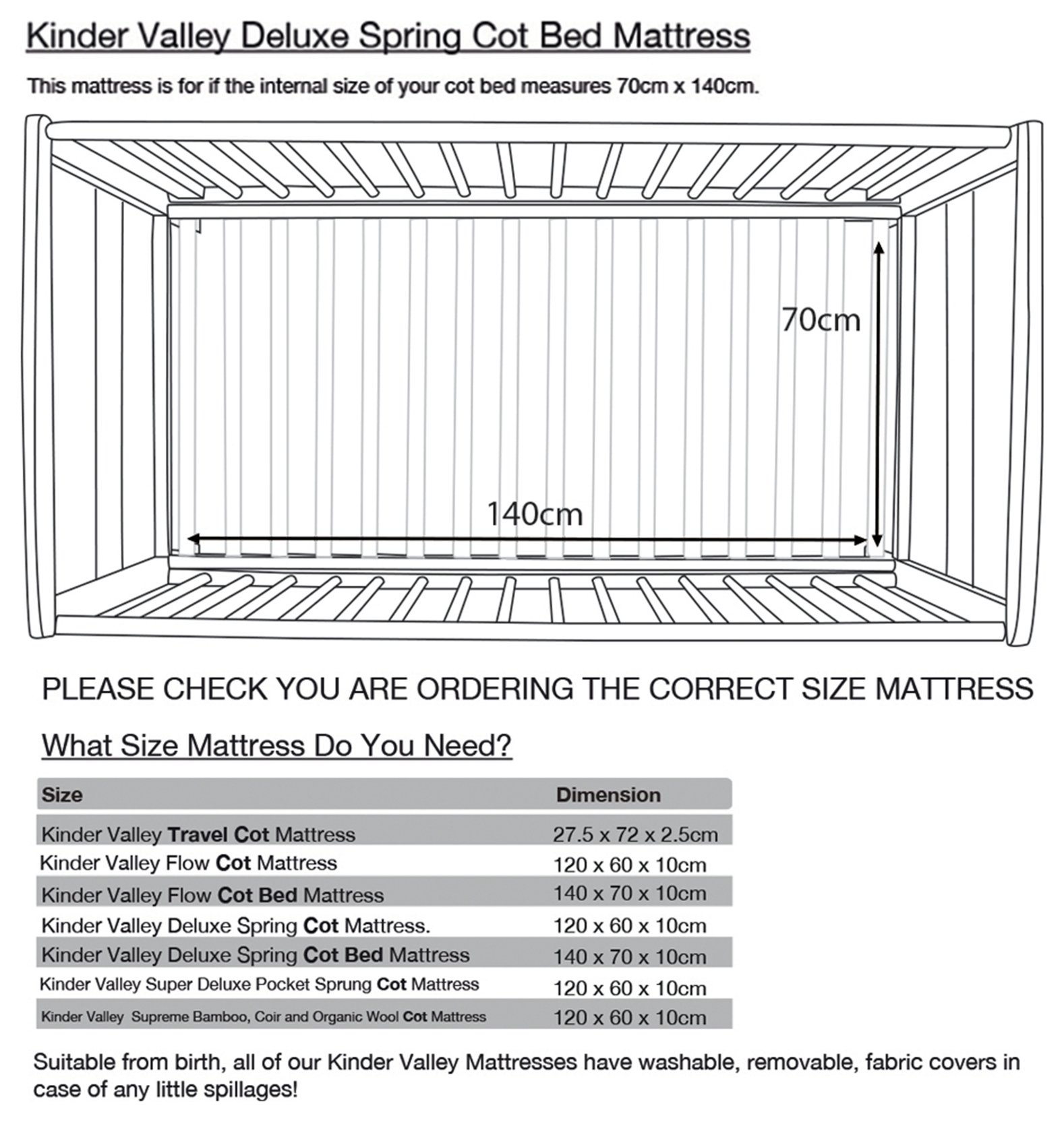 kinder valley deluxe spring cot bed mattress