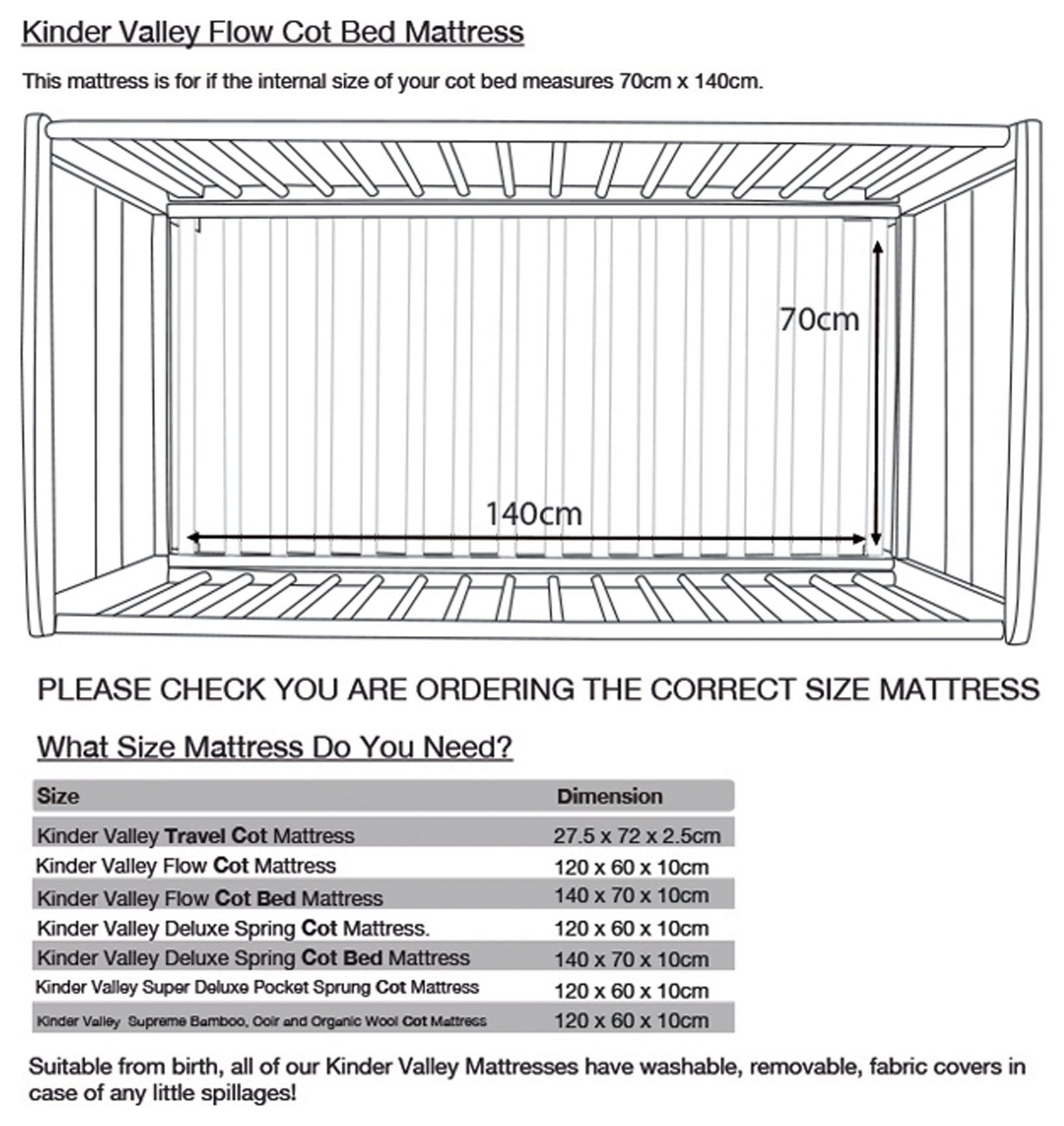 kinder valley flow cot mattress