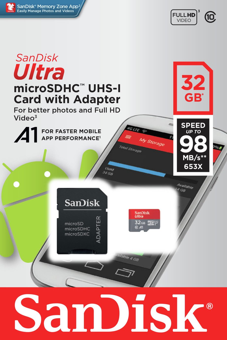 SanDisk Ultra 80MBs Micro SD Memory Card Review