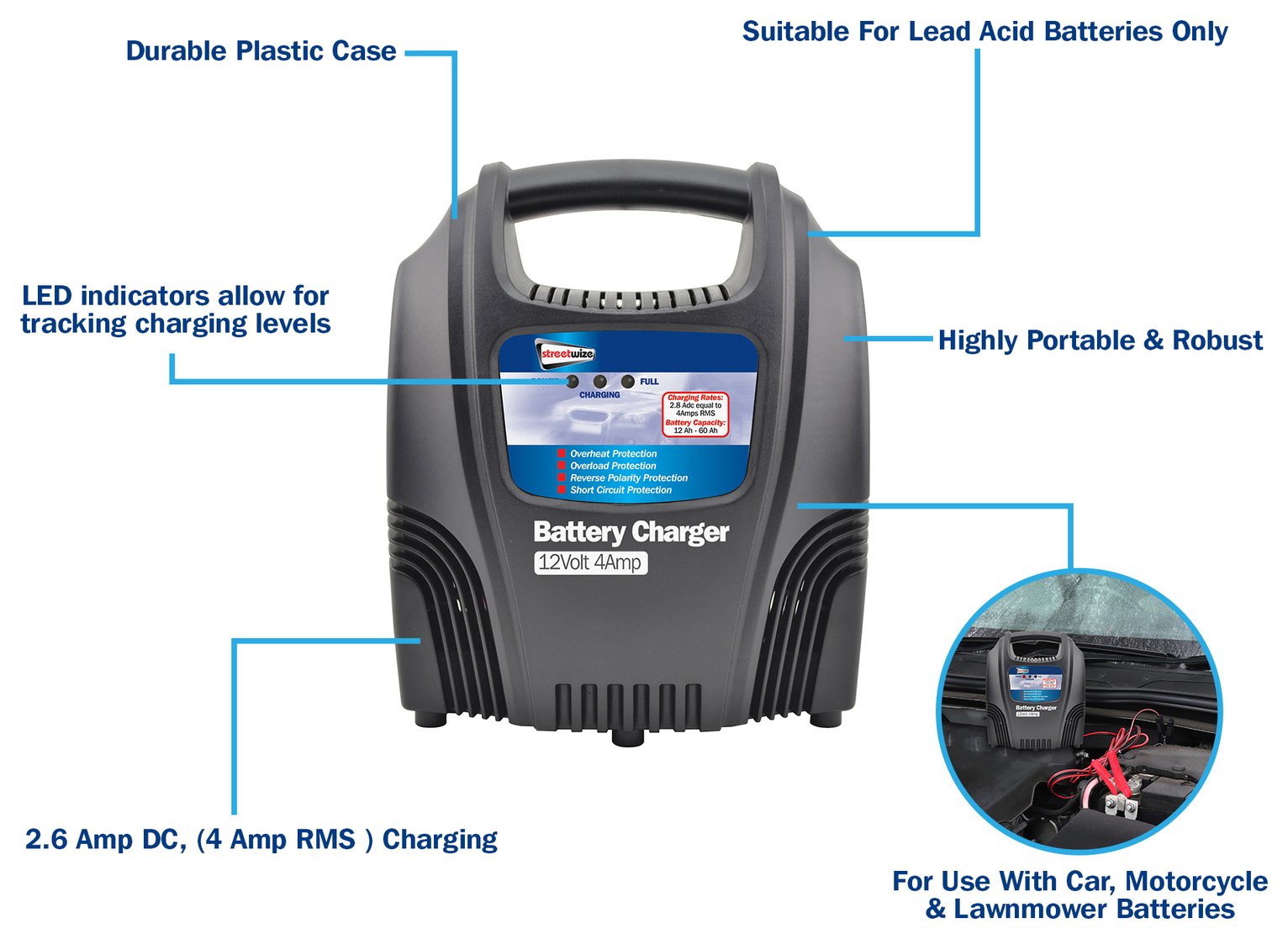 Streetwize 4amp 12V Compact Battery Charger. Reviews