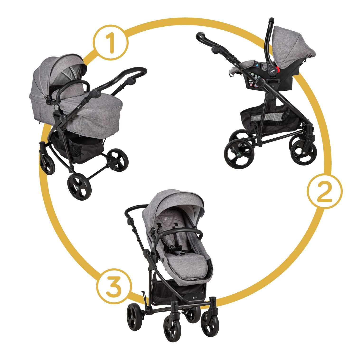 MyChild Toco Vamos Convertible Stroller Travel System Review