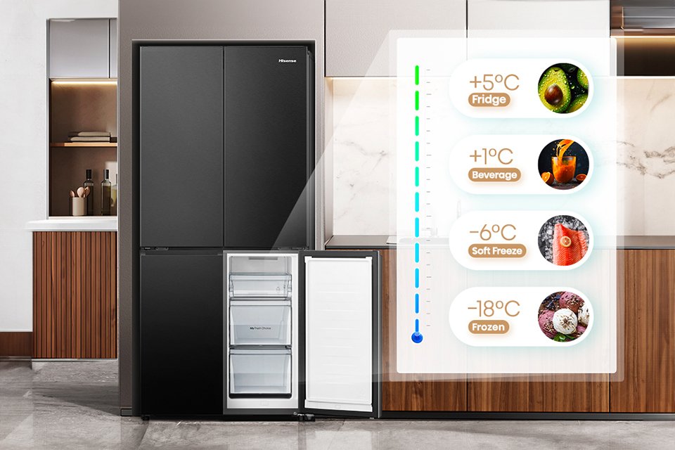 Infographics showing fresh and cooling technology emerging from Hisense fridge freezer.