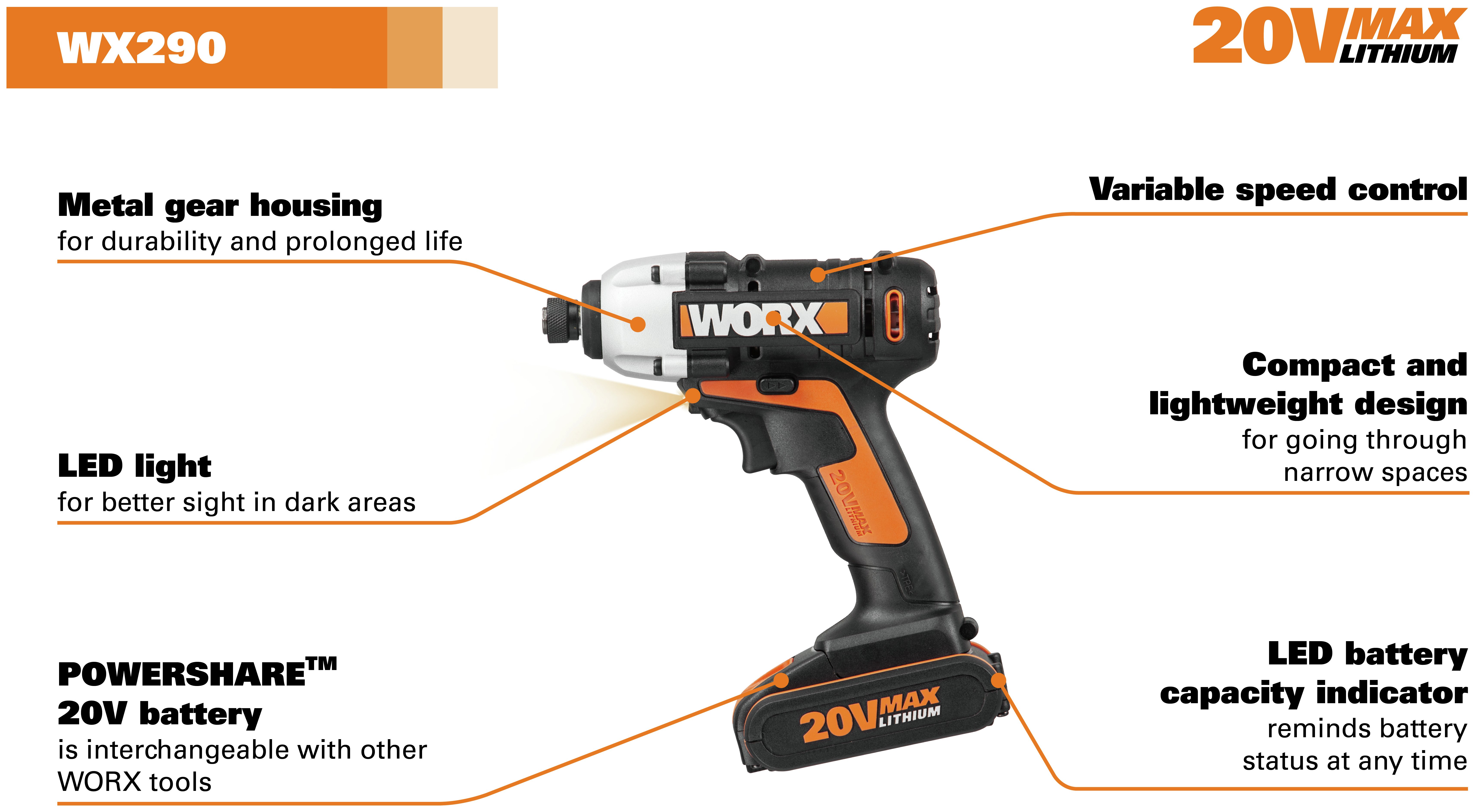 Worx Twin Pack Combi Drill And Impact Driver Reviews