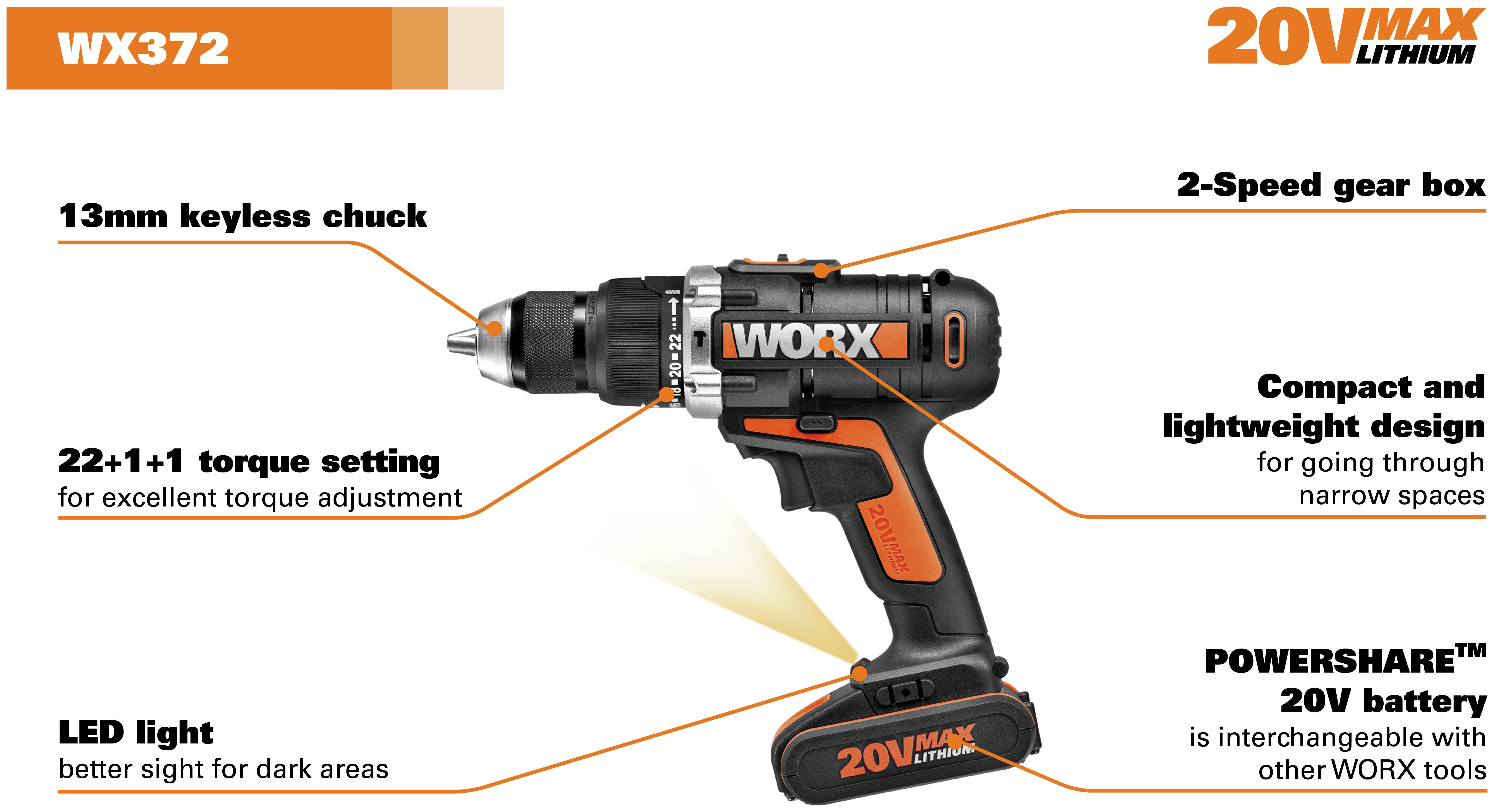 Worx Twin Pack Combi Drill And Impact Driver Reviews