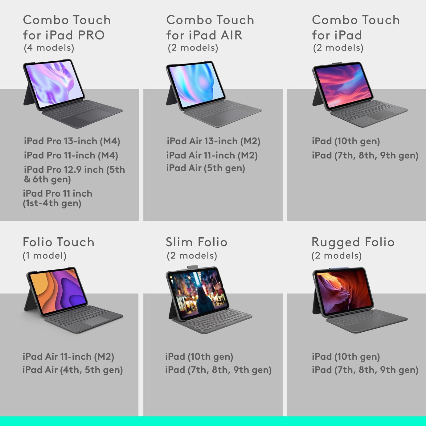 Buy Logitech Combo Touch iPad Air 11 Inch (M2/M3) Keyboard Case
