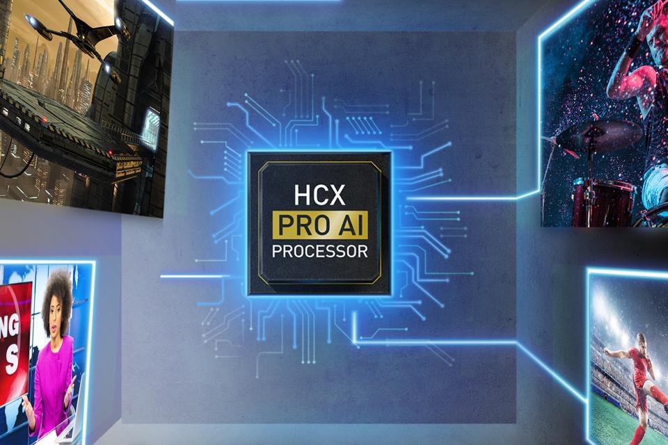 HCX Processor PRO AI.