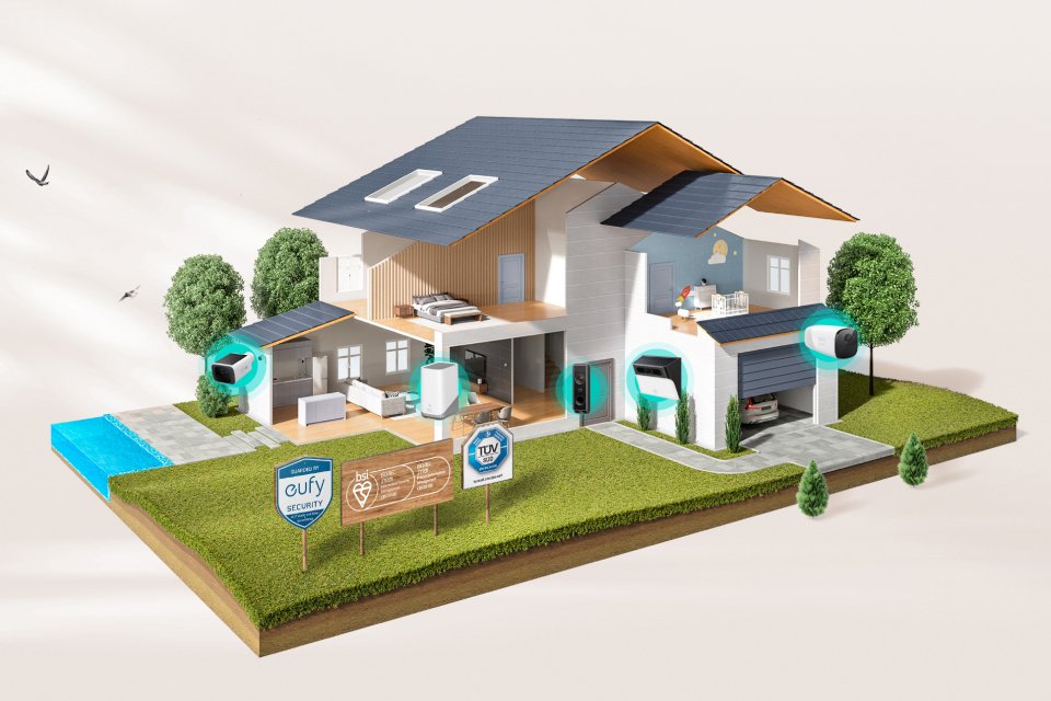 A model of a home that is protected by eufy's security cameras.