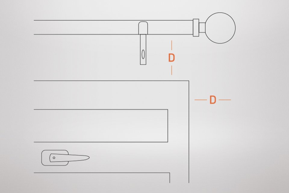 An illustration showing how to measure curtain pole size.