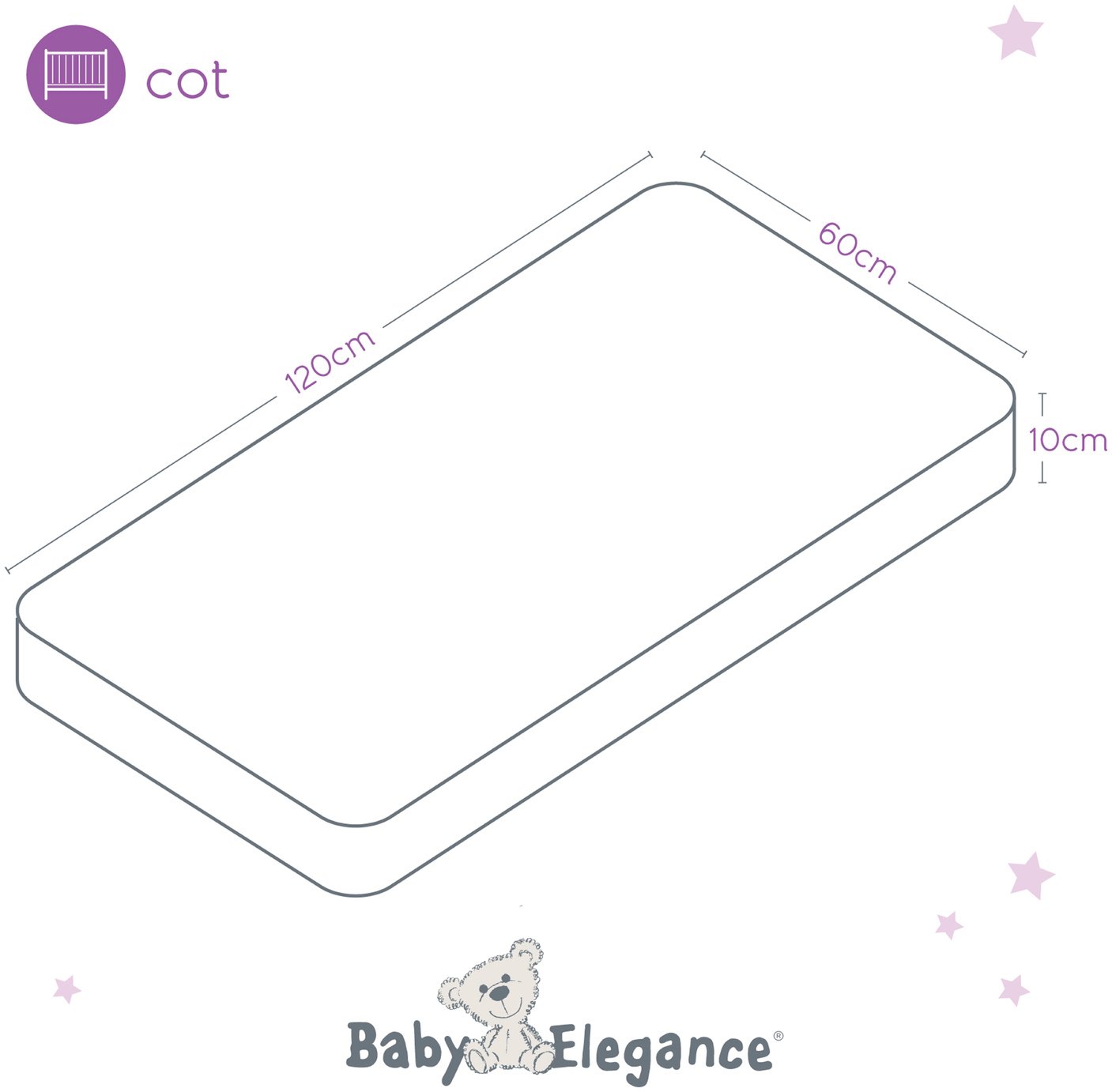 Baby Elegance 140 x 70cm Pocket Sprung Cot Bed Mattress Review