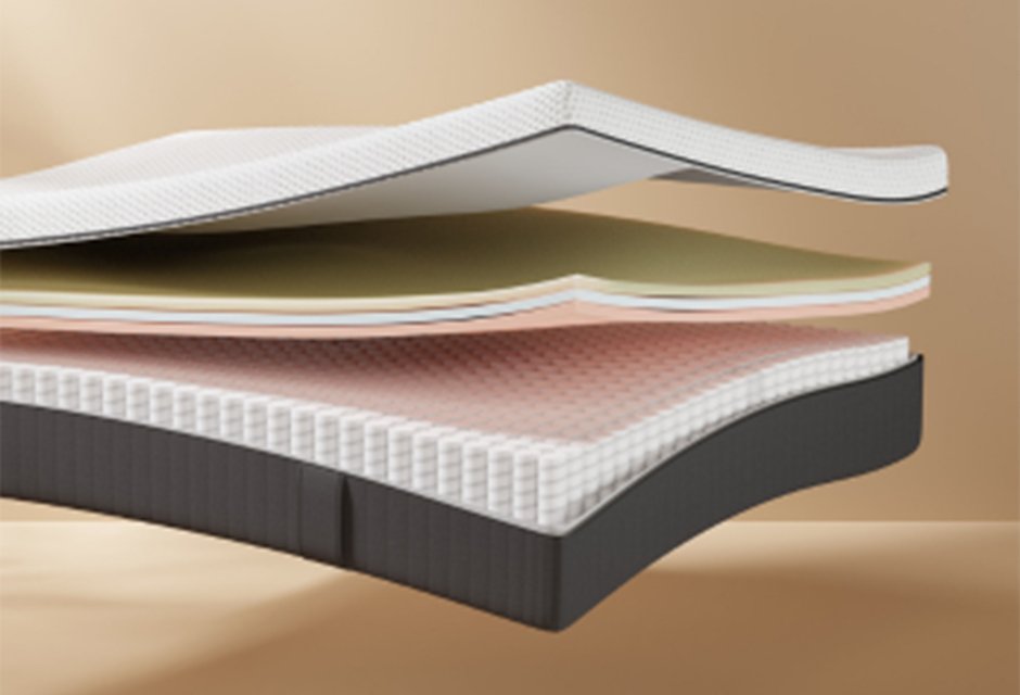 Image of different layers of Emma NextGen Premium Hybrid mattress. 