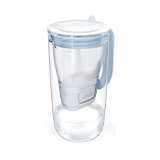 Water filter jugs & cartridges.