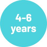 4 - 6 years.