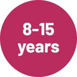 8-15 years.