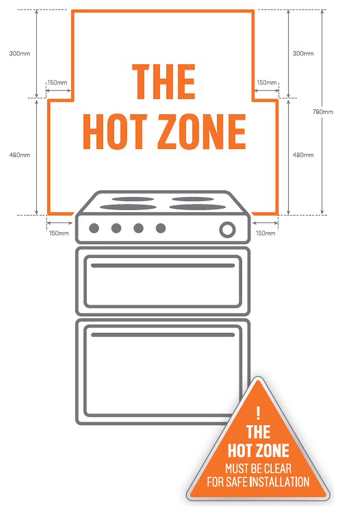 New World EC600DOm 60cm Double Oven Electric Cooker Reviews