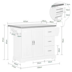 Line Drawing