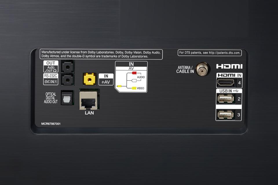 The audio ports at the back of a TV.