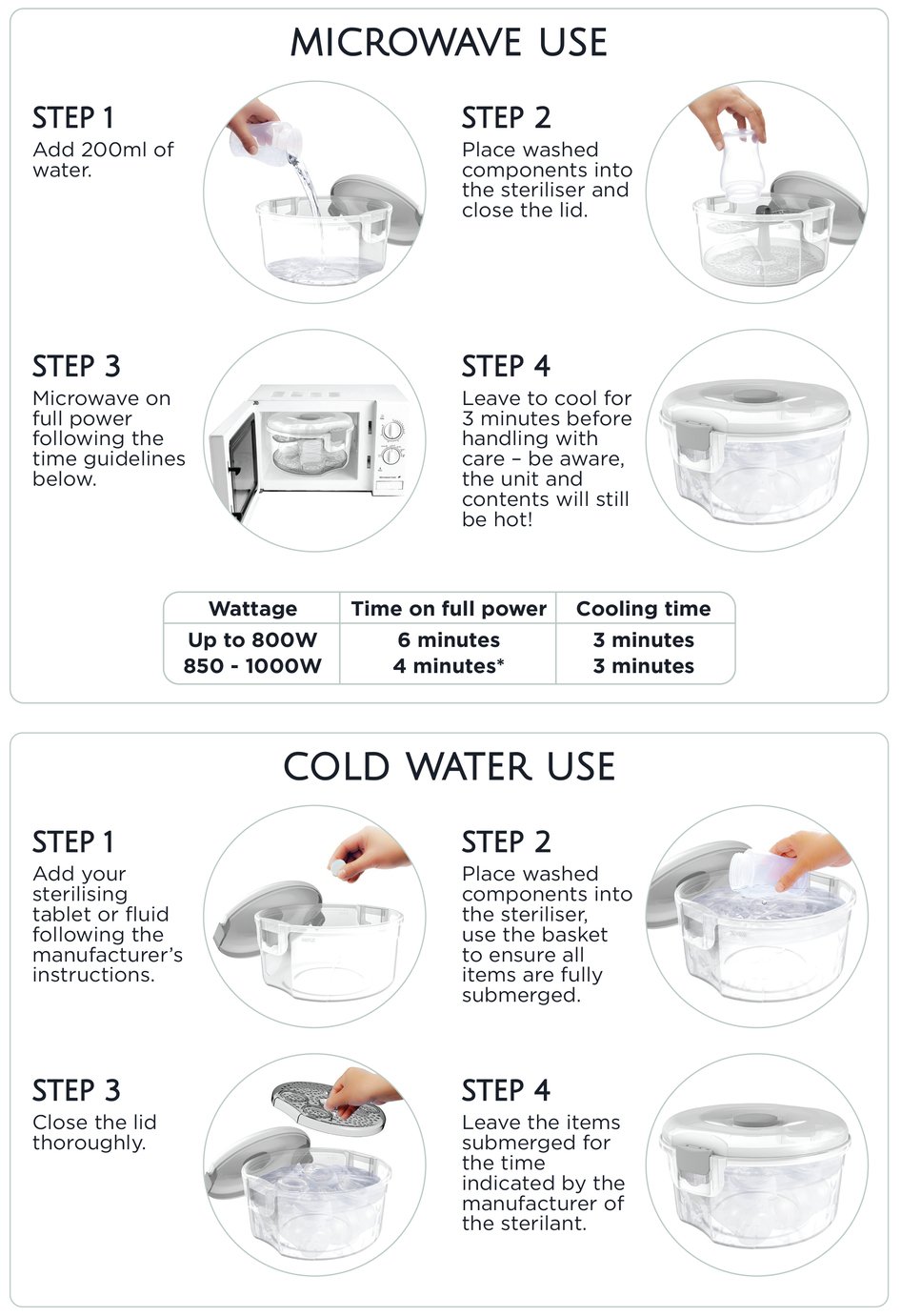 cold water sterilising