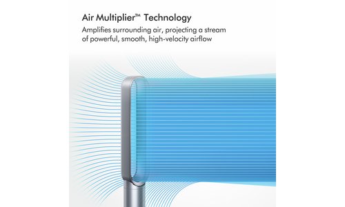 Dyson AM07 Cool Tower Fan