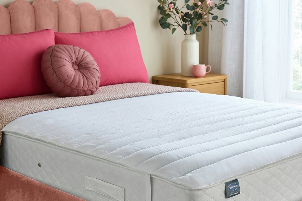 Silentnight Ultrabounce Mattress Topper - Single.