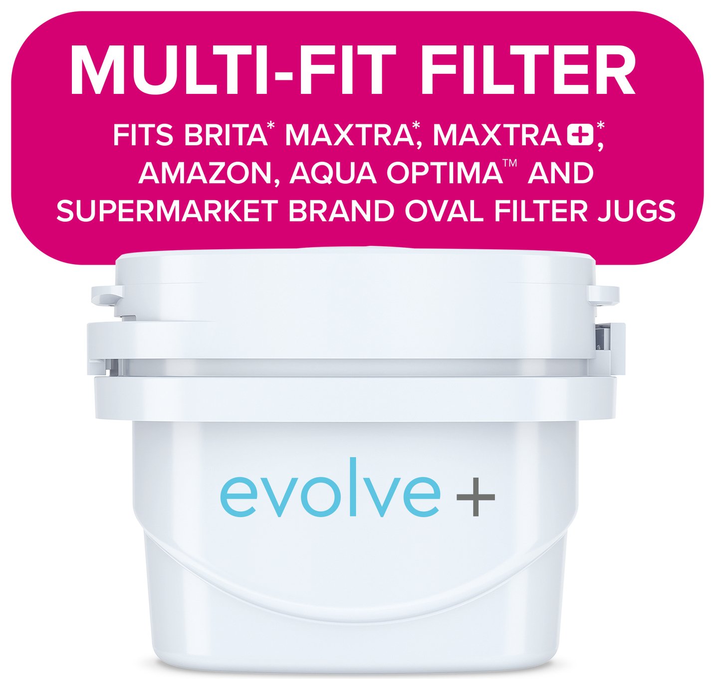 Aqua Optima Evolve Plus Water Filter Cartridges Review