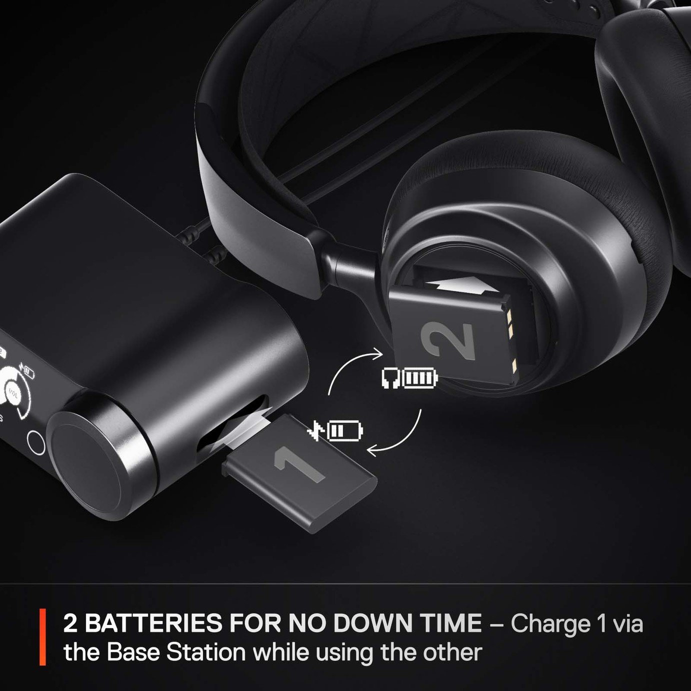Buy Steelseries Arctis Nova Pro PS5, PC Wireless Gaming Headset
