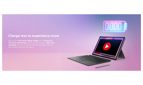 Lenovo Idea Tab Pro 12.7in 128GB Wi-Fi Tablet & Tab Pen Plus
